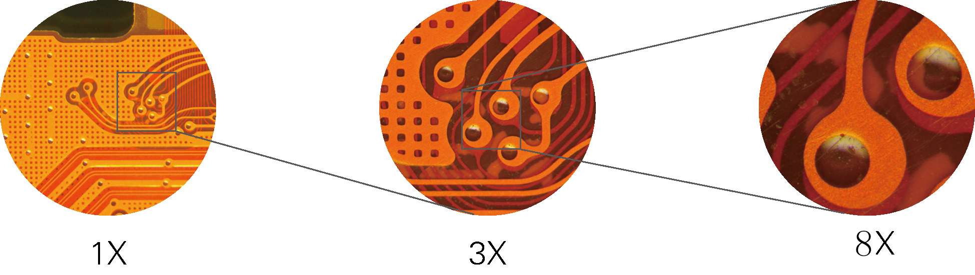 SOPTOP平行光路体视显微镜SZX12 